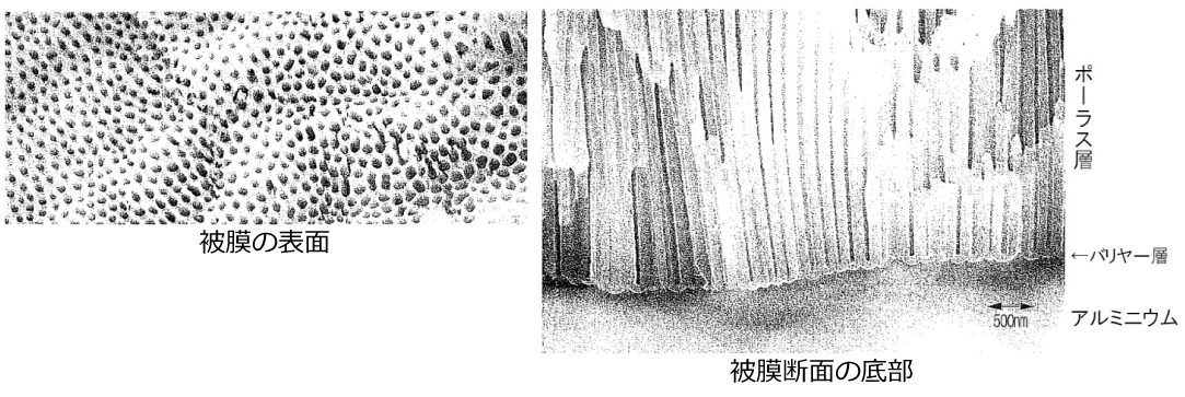 Magnified view of the anodized coating